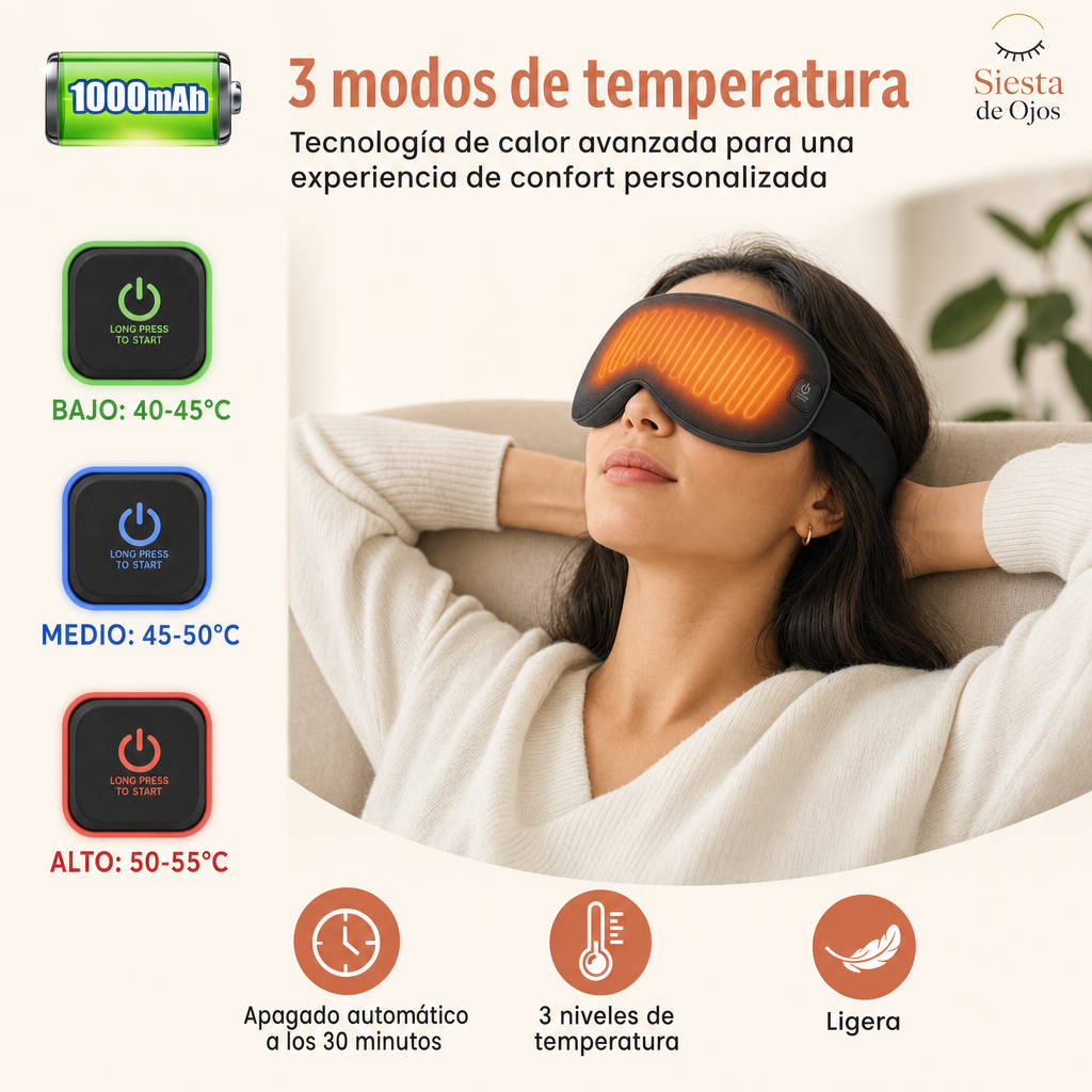Mascarilla Térmica para Ojos - Alivio Fatiga Visual